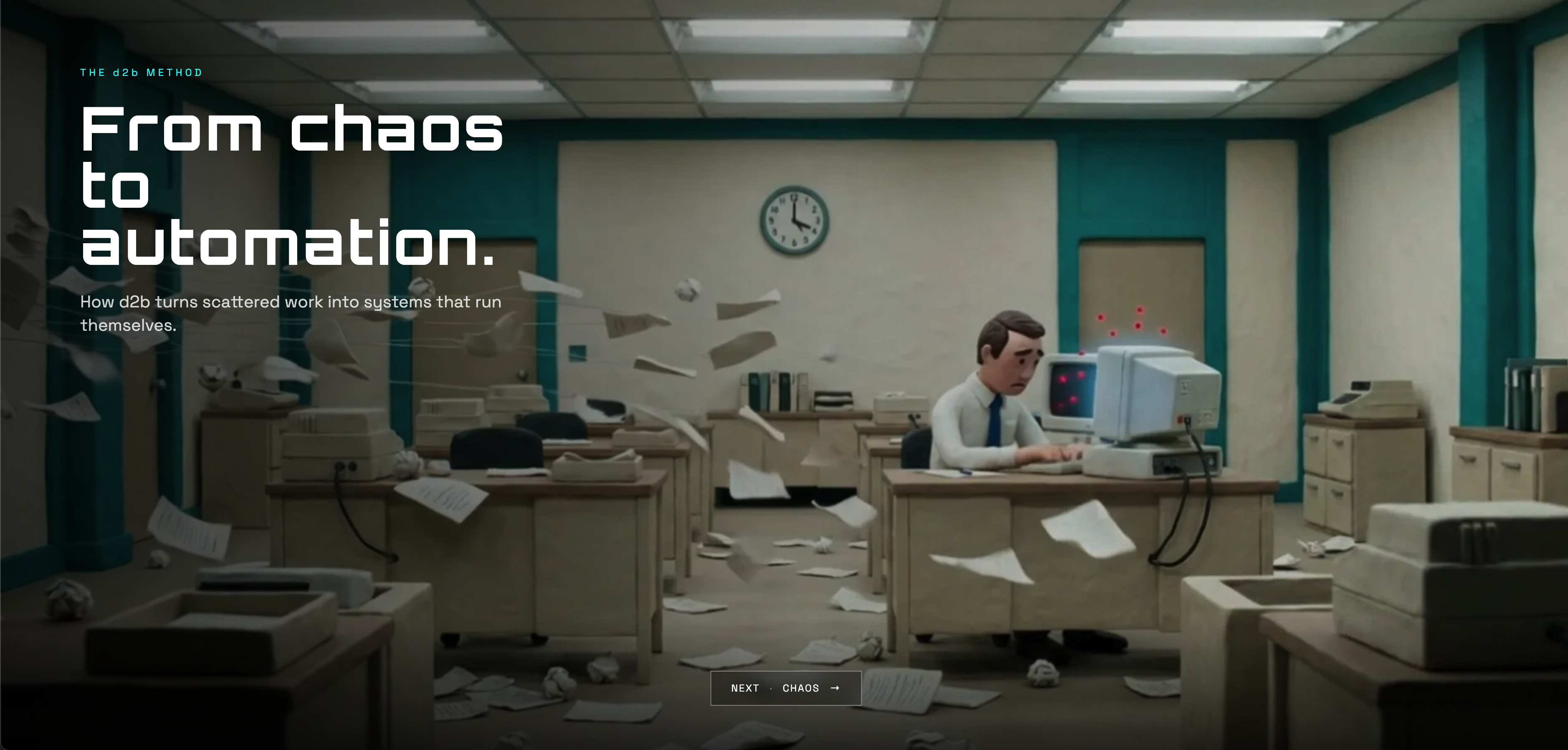How d2b works — from chaos to automation